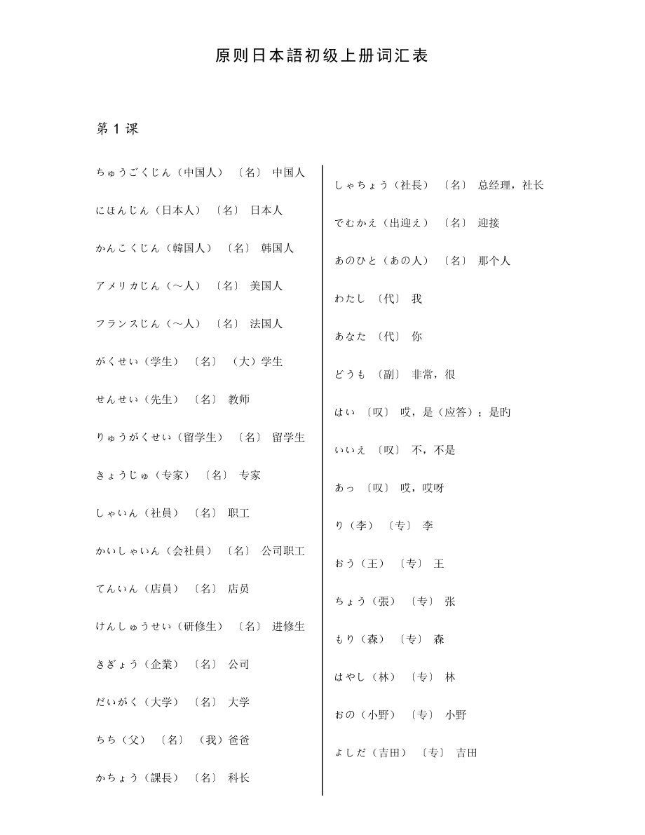 重点标准日本语初级上册词汇考试_第1页