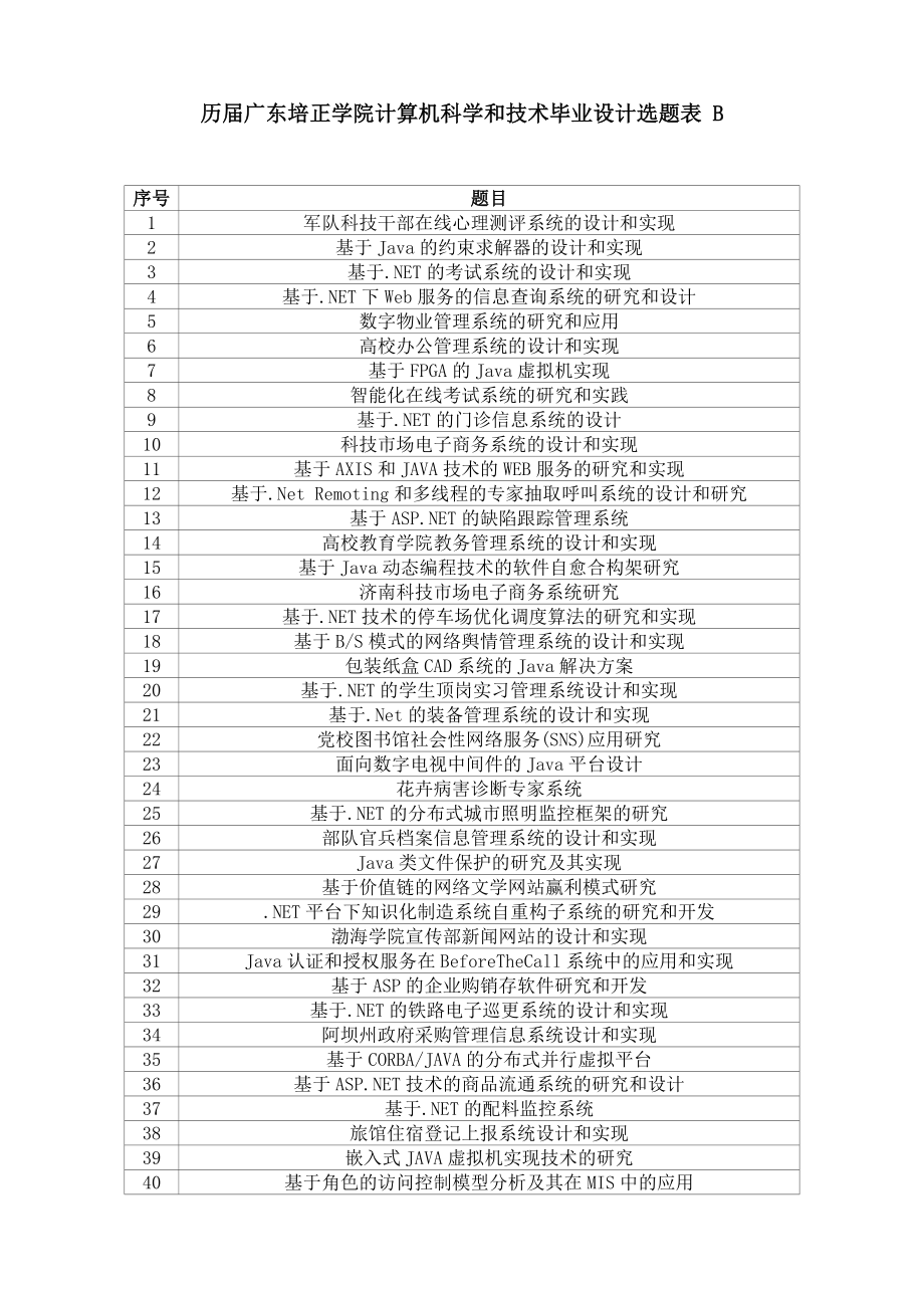 历广东培正学院计算机科学与技术毕业设计选题表_第1页