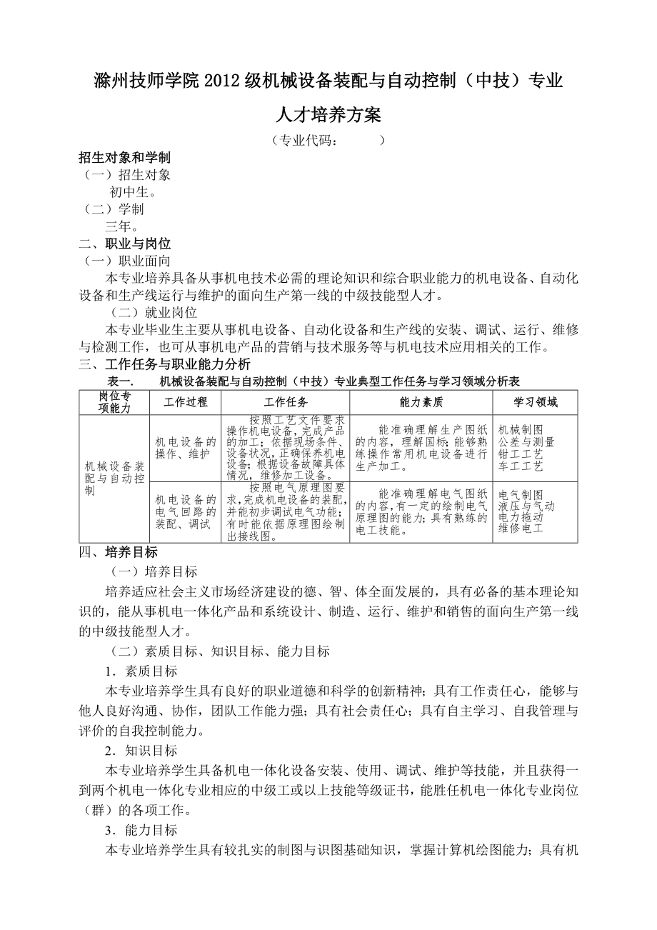 滁州技师学院2012级机械设备装配与自动控制（中技）专业_第1页