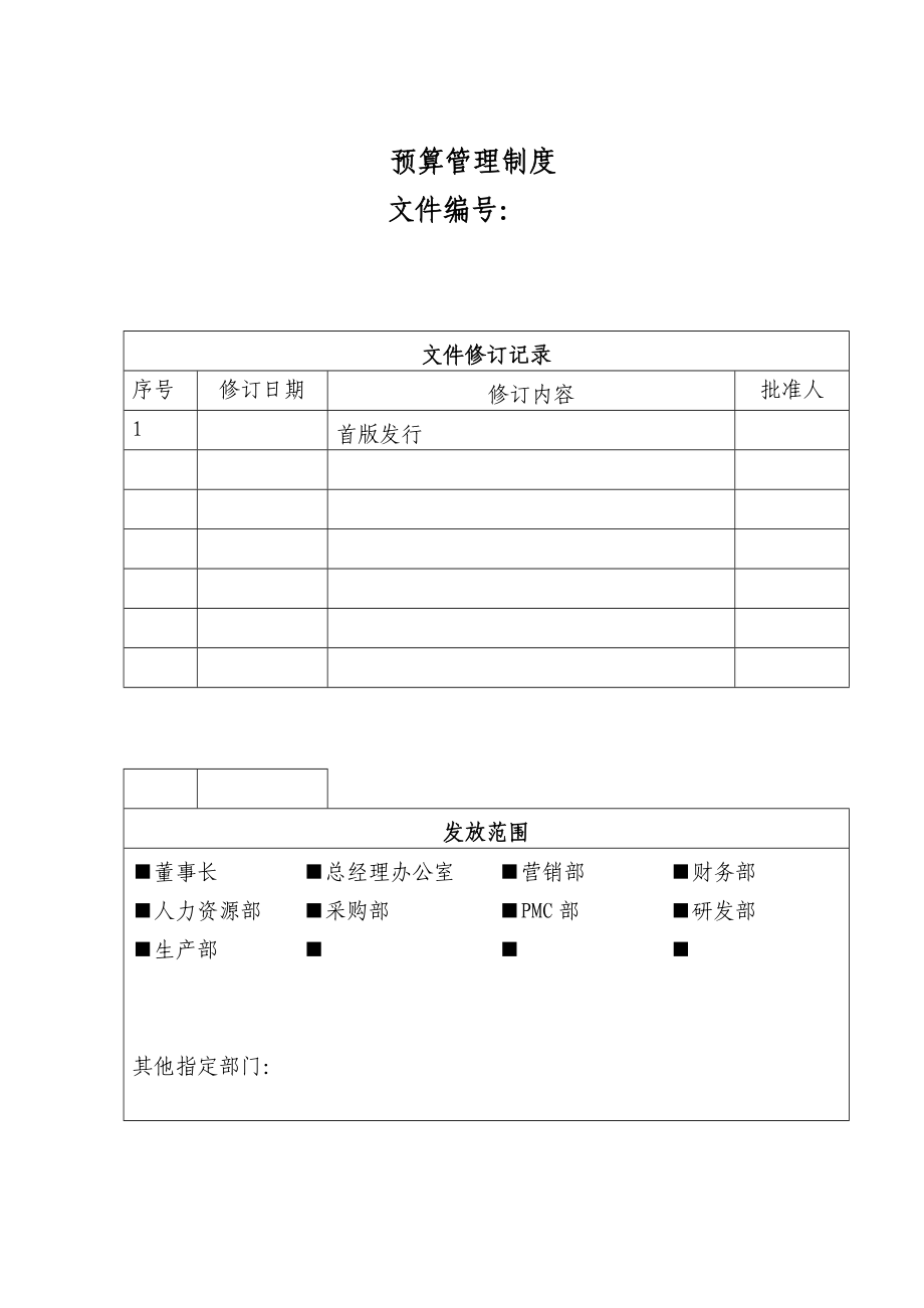 全面预算管理制度(同名5451)_第1页