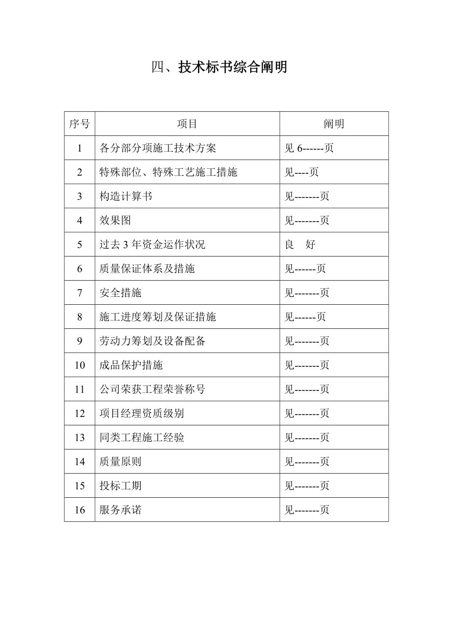 中国建筑装饰工程公司幕墙施工组织设计完整版_第1页