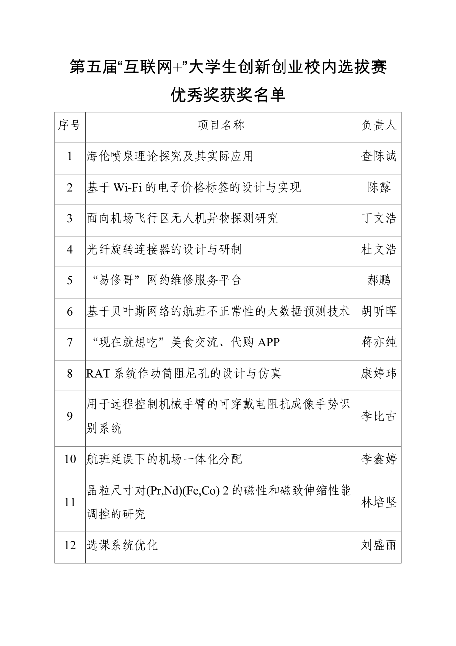 第五届互联网+大学生创新创业校内选拔赛_第1页