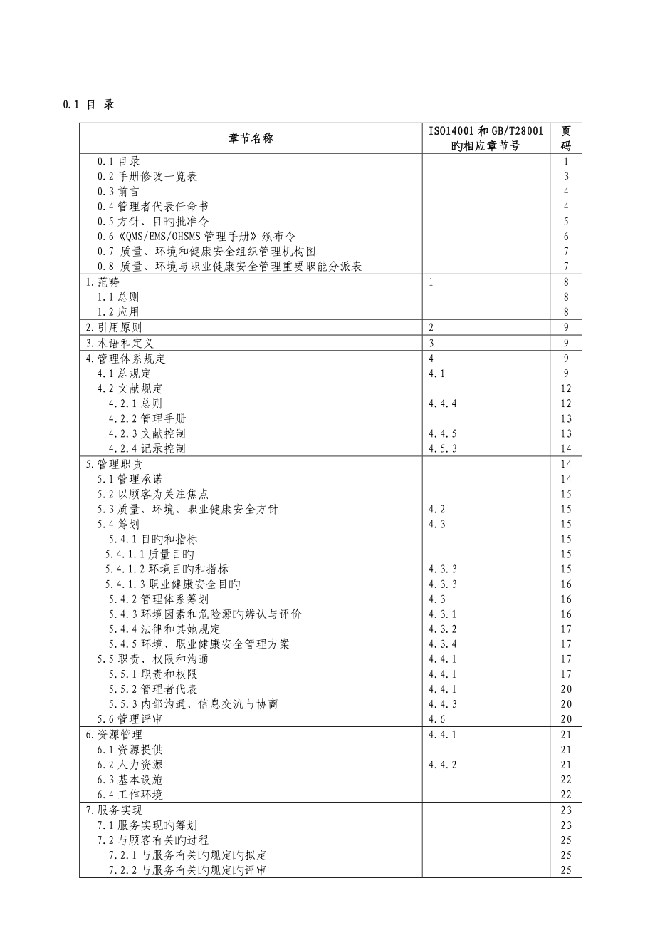 物业QMSEMSOHSMS管理标准手册_第1页