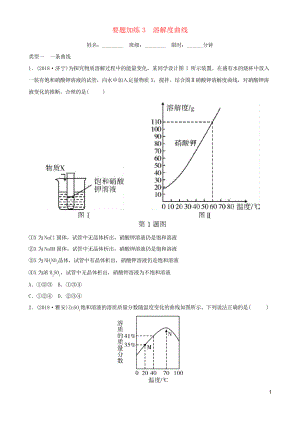 (江西專版)2019年中考化學(xué)總復(fù)習(xí) 要題加練3 溶解度曲線