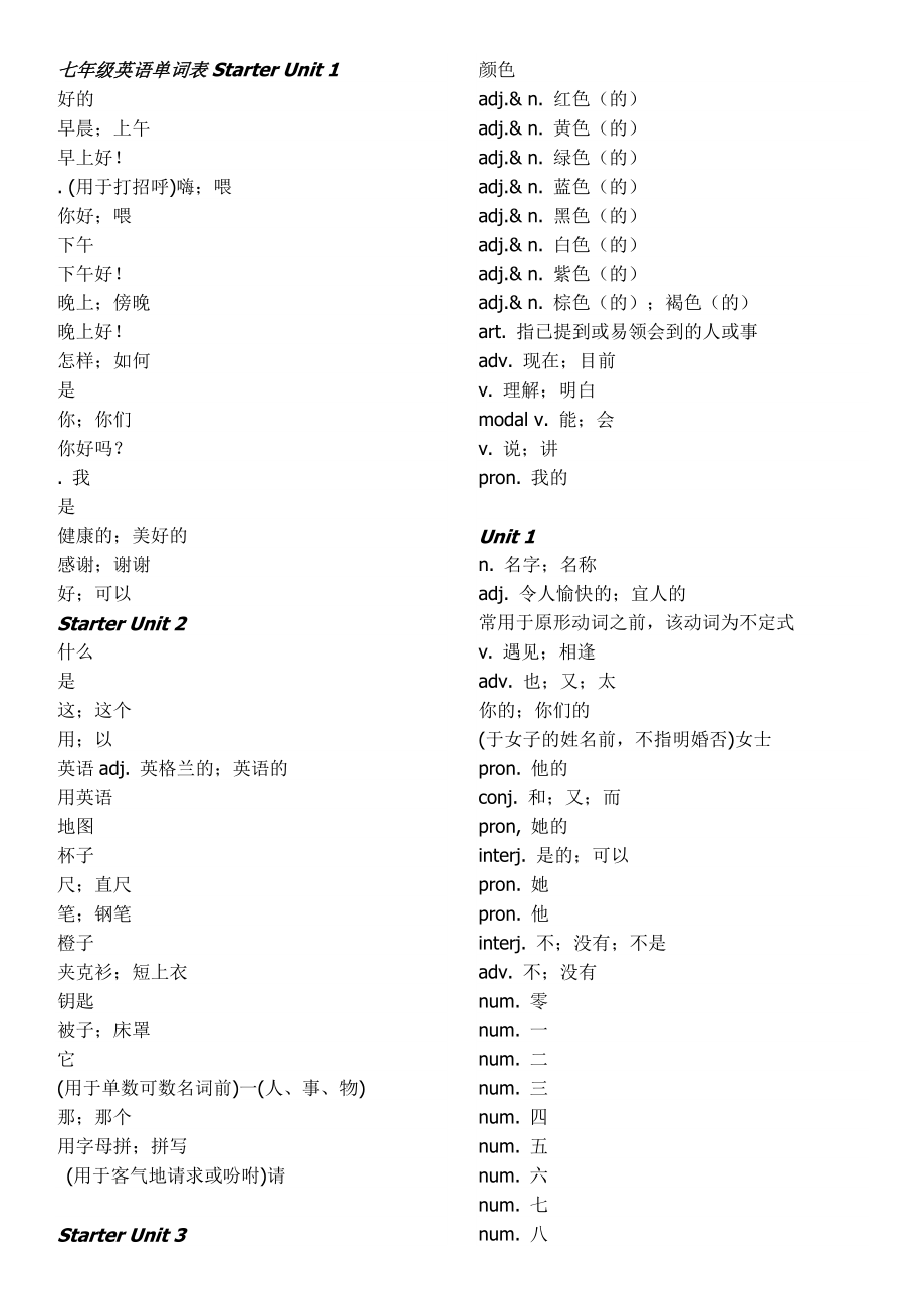 人教版2015级七年级上册最新英语单词表听写版(汉语)(共6页)_第1页