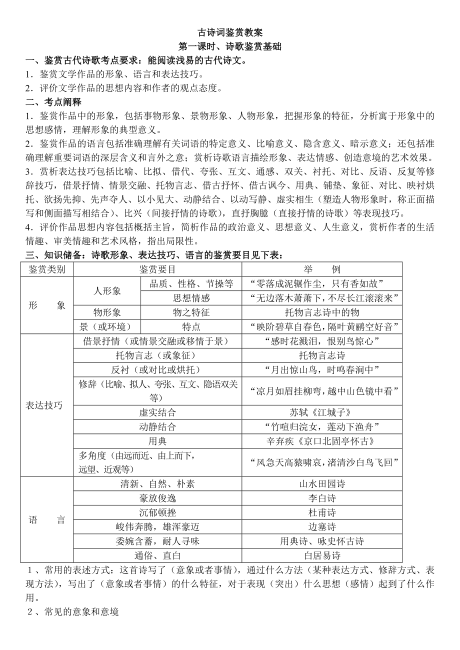 古诗词鉴赏之基础知识学案_第1页