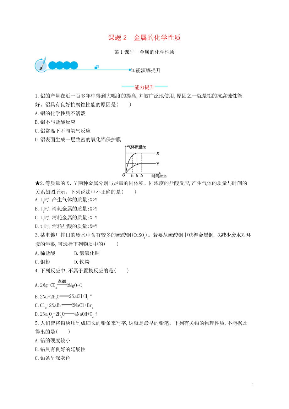 2019九年級化學(xué)下冊 第八單元 課題2 金屬的化學(xué)性質(zhì) 8.2.1 金屬的化學(xué)性質(zhì)同步練習(xí)習(xí)題_第1頁