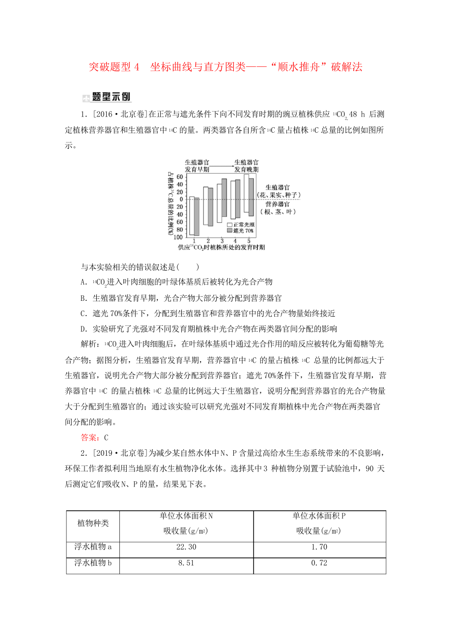 2020版高考生物二輪復習突破題型4坐標曲線與直方圖類——“順水推舟”破解法專練_第1頁