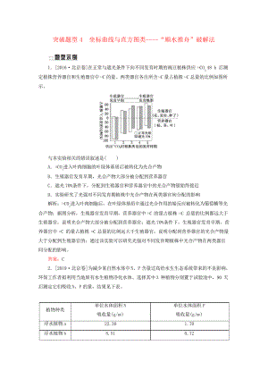 2020版高考生物二輪復(fù)習(xí)突破題型4坐標(biāo)曲線與直方圖類——“順?biāo)浦邸逼平夥▽＞? title=