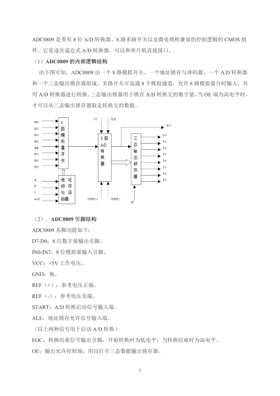 ADC0809芯片资料+VHDL程序(附有注释)_第1页