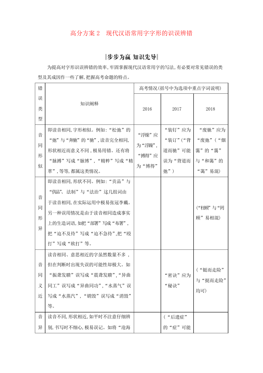 (浙江专用)高三语文复习专题一高分方案2现代汉语常用字字形的识误辨错教案_第1页