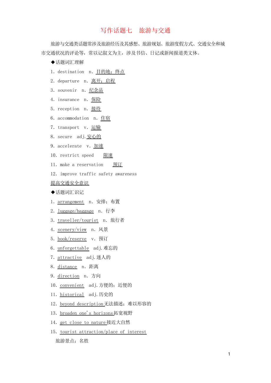 2019高考英语一轮复习专用 写作话题 7 旅游与交通 新人教版_第1页