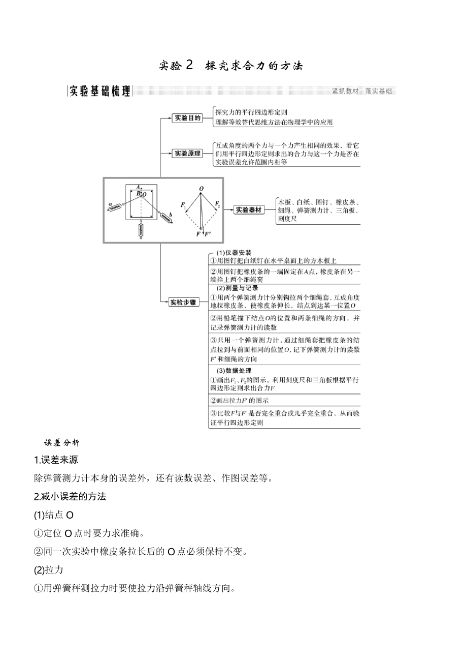 2020版物理浙江高考選考一輪復習講義必修1 第二章 實驗2 探究求合力的方法 含解析_第1頁