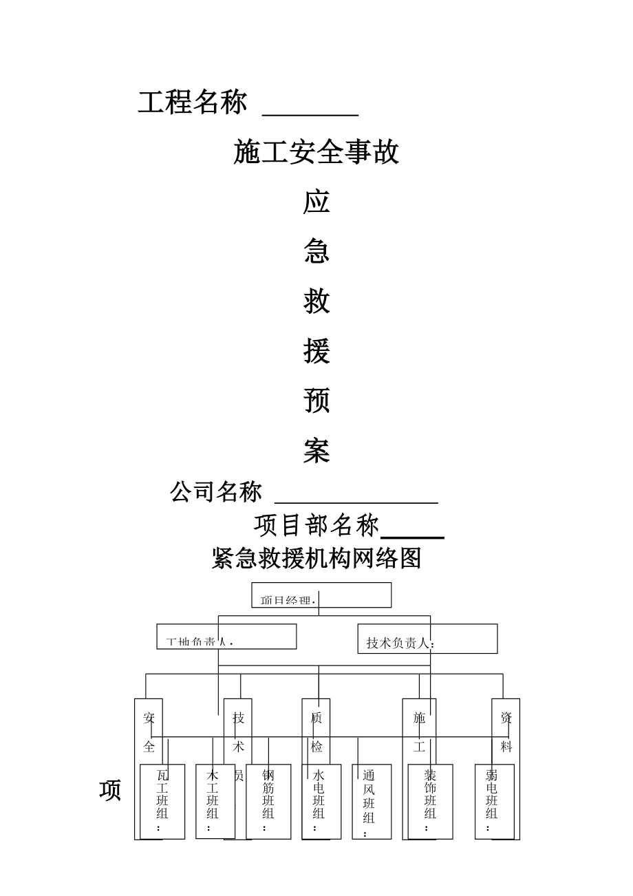 优质建筑单位应急处理全新预案_第1页