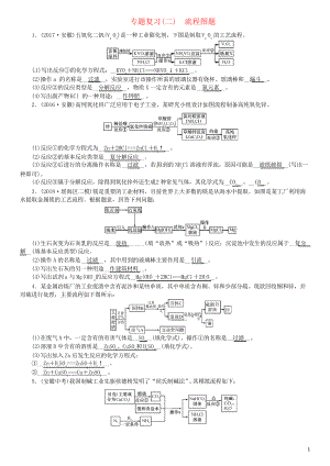 2019九年級化學(xué)下冊 專題復(fù)習(xí)流程圖題同步測試 新人教版