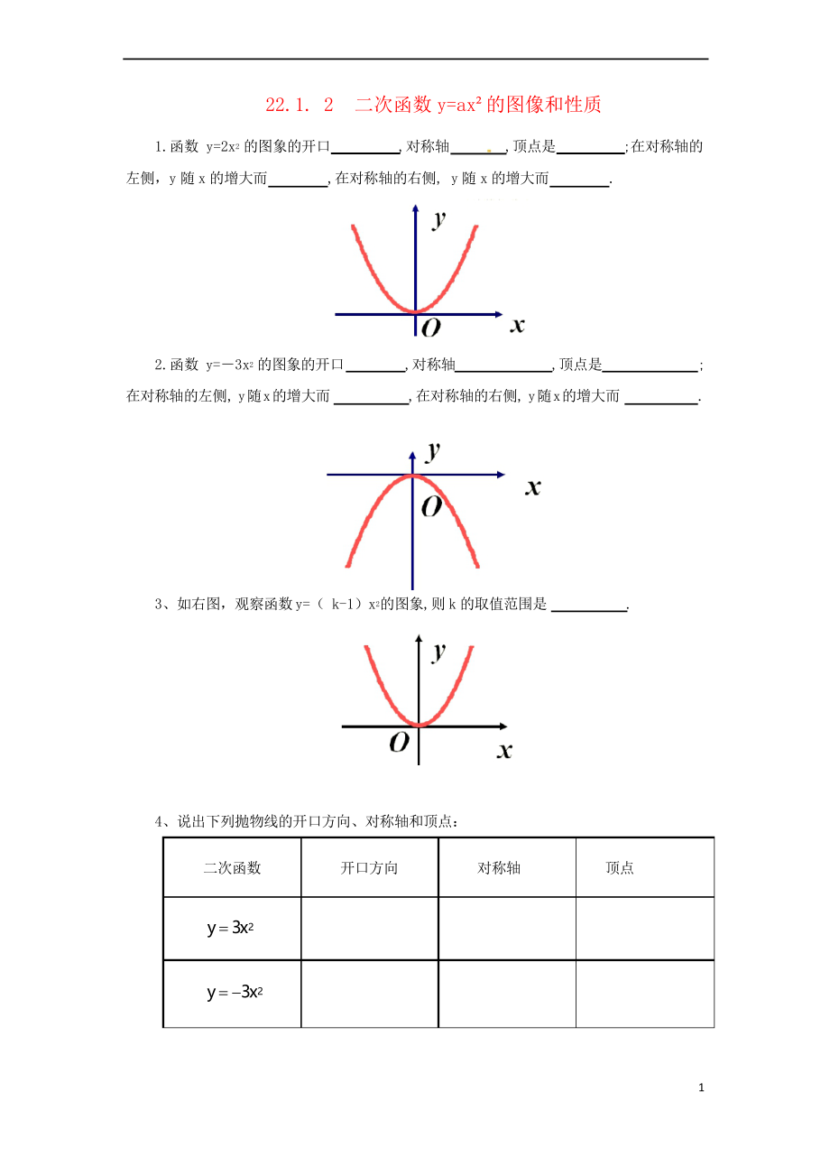 2019九年級(jí)數(shù)學(xué)上冊(cè) 第二十二章22.1.2 二次函數(shù)yax2的圖象和性質(zhì)隨堂檢測(cè)_第1頁(yè)