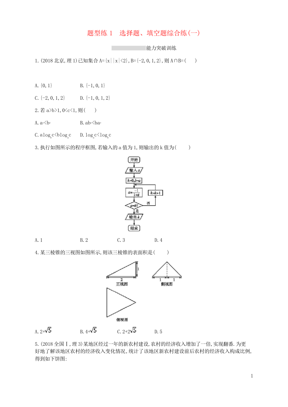 2020年高考數(shù)學(xué)二輪復(fù)習(xí) 題型練1 選擇題、填空題綜合練理(考試專(zhuān)用)_第1頁(yè)