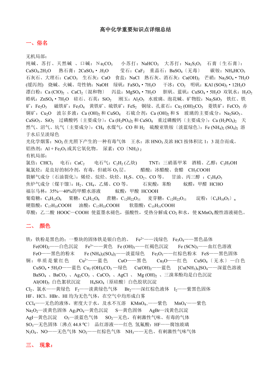 上海高中化学重要知识点详细全总结_第1页