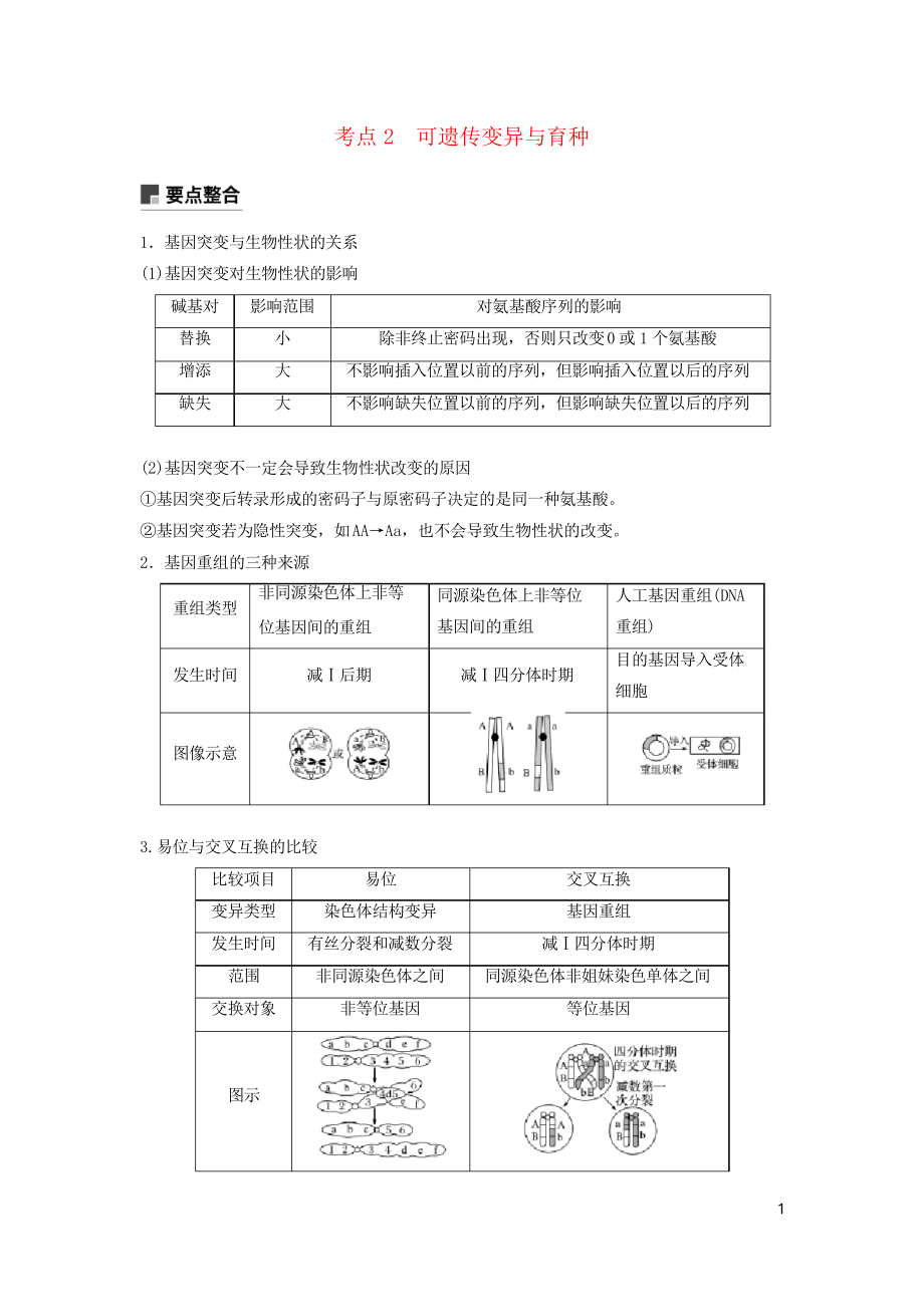 2019高考生物二輪復(fù)習(xí) 專題四 遺傳的分子基礎(chǔ)、變異與進(jìn)化 考點(diǎn)2 可遺傳變異與育種學(xué)案_第1頁