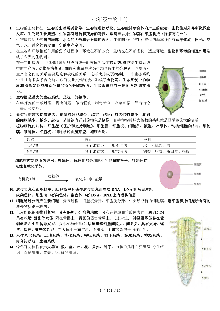 初中生物全册总复习资料_第1页