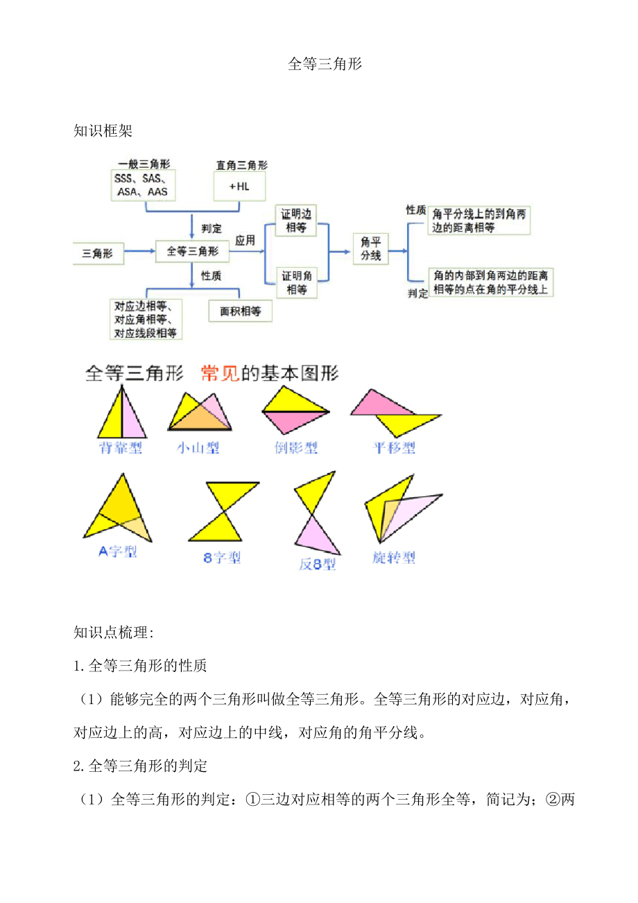 2020届中考数学复习 全等三角形 知识框架、知识点梳理及复习练习题_第1页