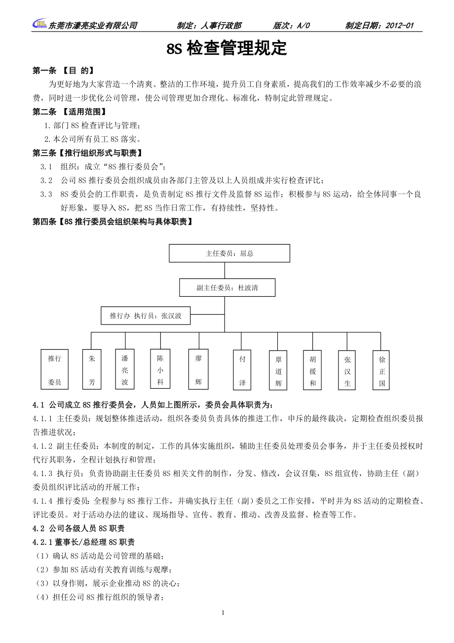 7S检查管理制度整套_第1页