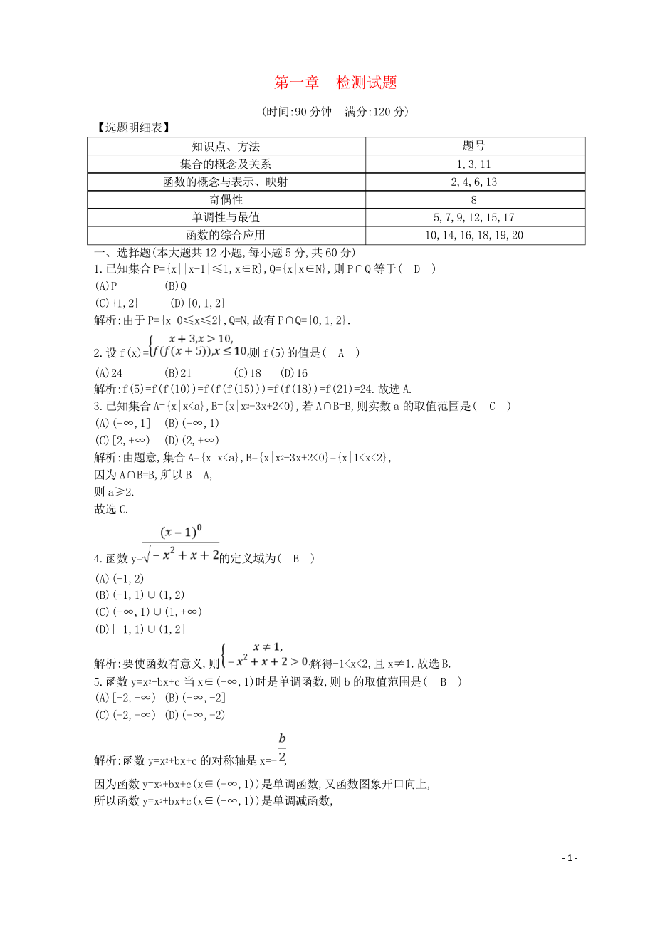 2019學年度高中數(shù)學 第一章 集合與函數(shù)的概念檢測試題 新人教A版必修1(考試專用)_第1頁