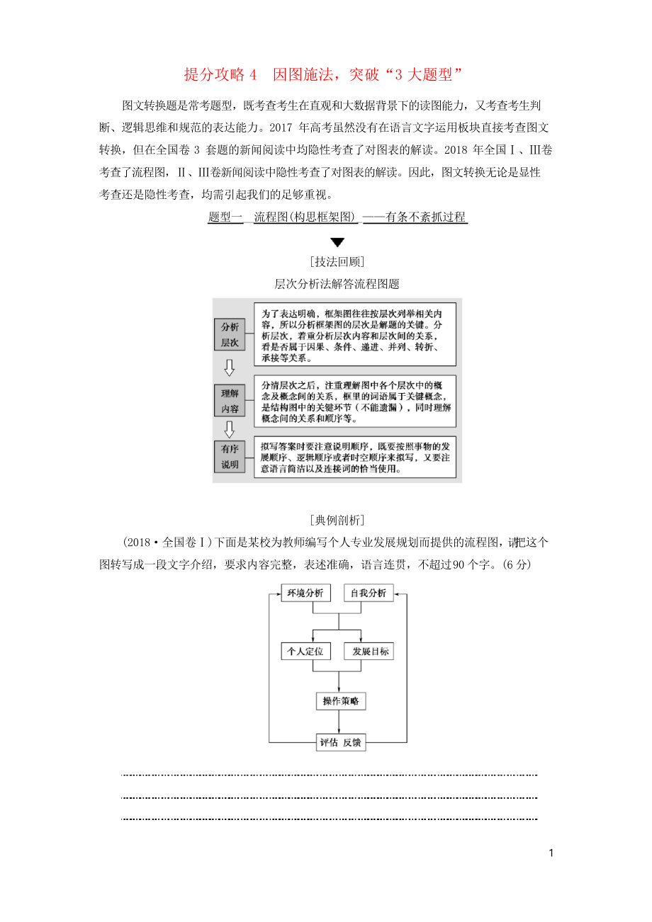 2019版高考語文二輪提分復習 專題7 提分攻略4 題型1 流程圖(構思框架圖)-有條不紊抓過程講義_第1頁