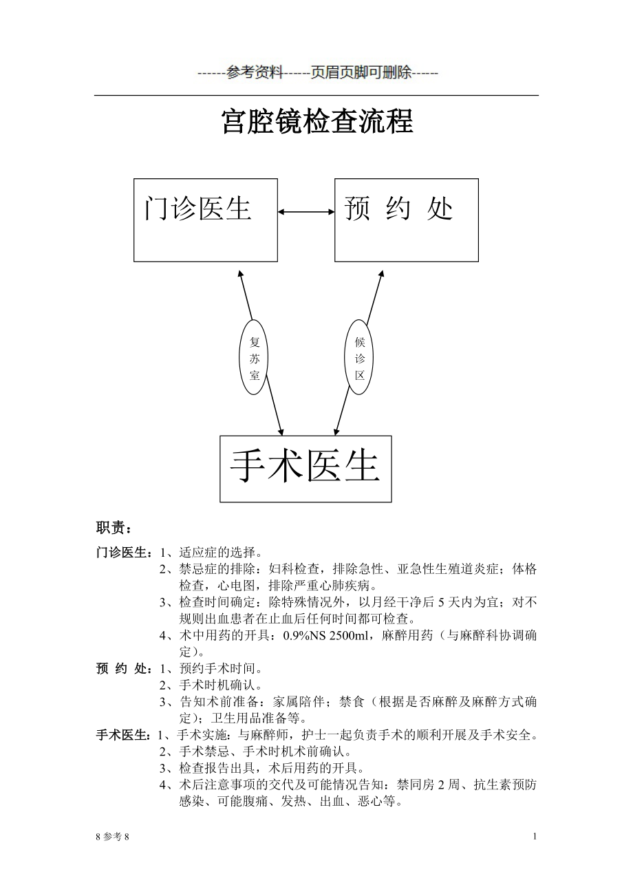 宮腔鏡檢查流程 嚴選參考_第1頁