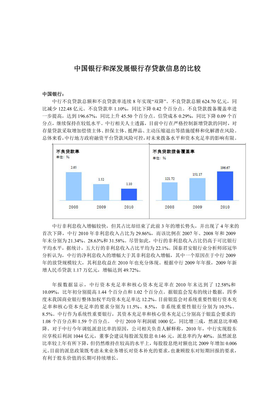 中国银行与深发展银行存贷款信息的比较_第1页