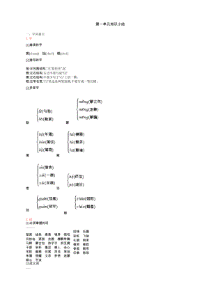 (人教部編版)六年級(jí)上冊(cè)語文 第一單元知識(shí)小結(jié)