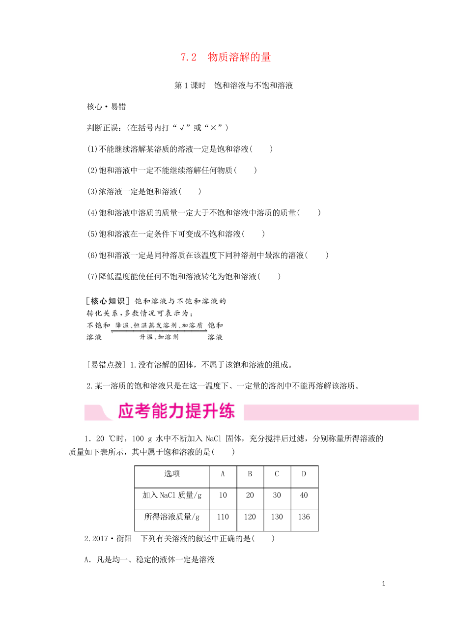 2019九年級化學(xué)下冊 第七章 溶液 7.2 第1課時(shí) 飽和溶液與不飽和溶液同步練習(xí)_第1頁