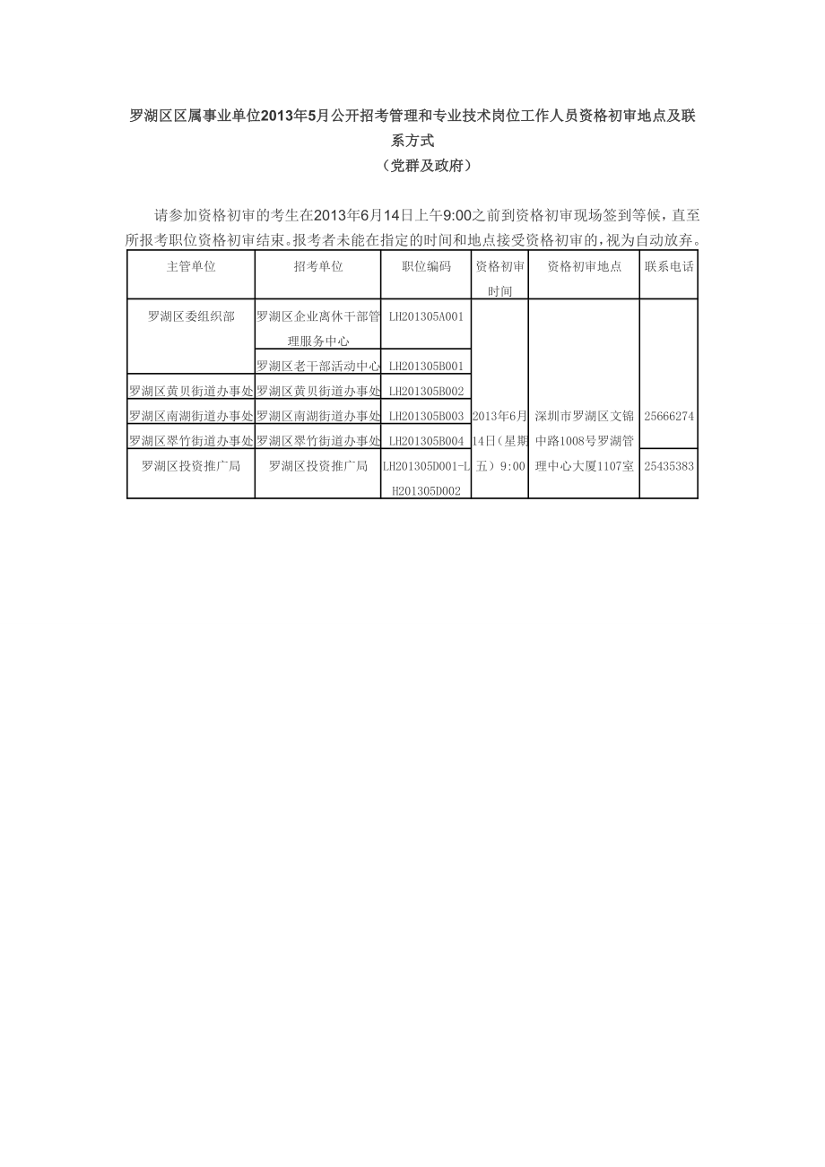 罗湖区区属事业单位2013年5月公开招考管理和专业技术岗位_第1页