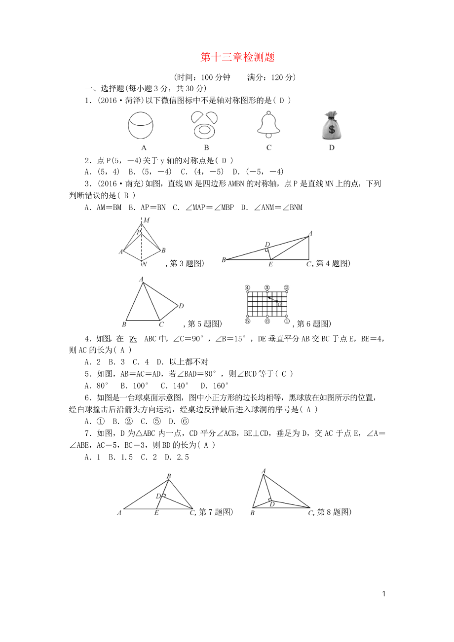 2019八年級(jí)數(shù)學(xué)上冊(cè) 第十三章 軸對(duì)稱檢測題 新人教版_第1頁