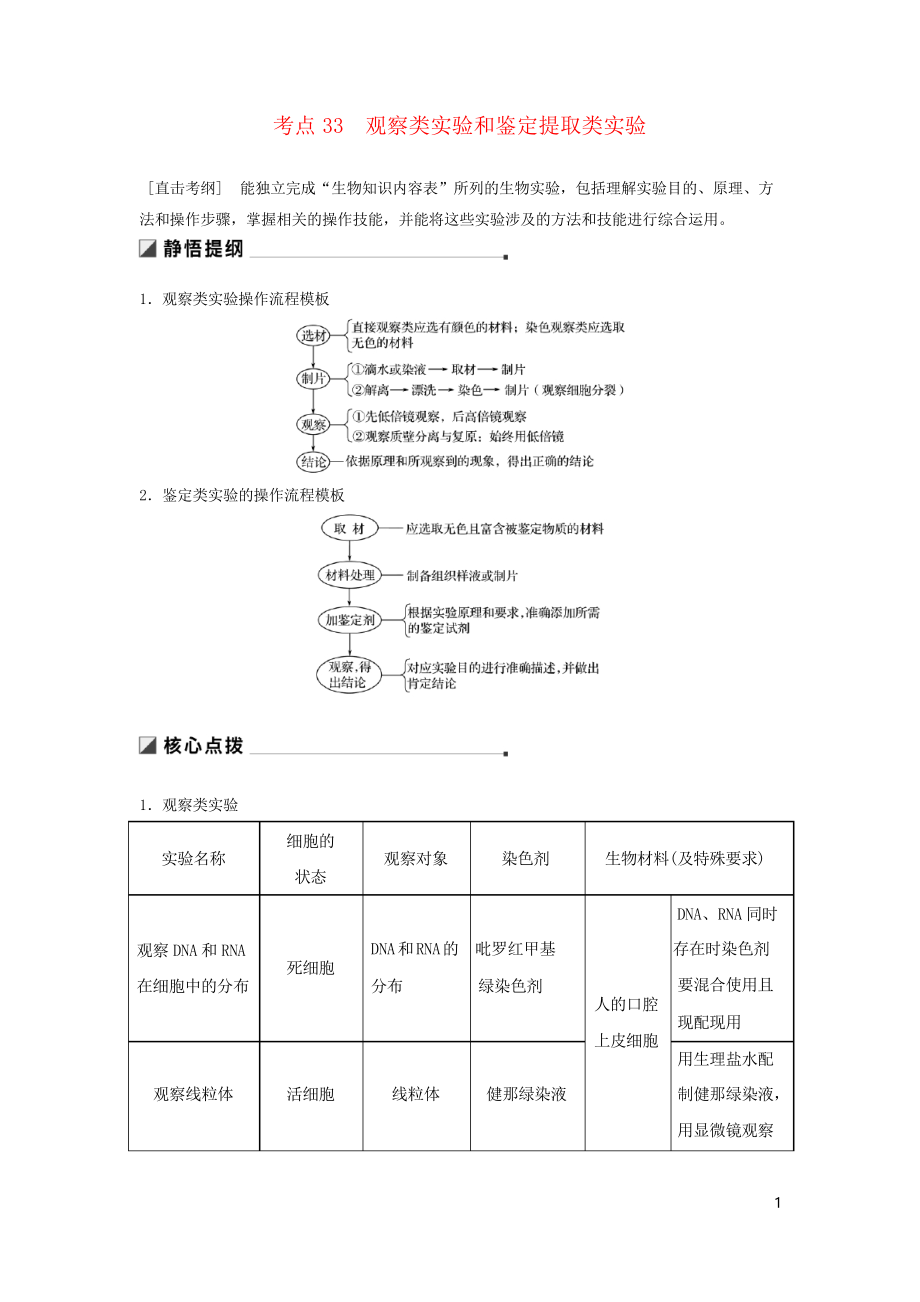 2019高考生物二輪復習 專題十二 教材基礎實驗 考點33 觀察類實驗和鑒定提取類實驗學案(考試必用)_第1頁