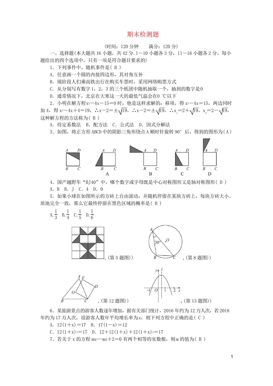 2019九年級數(shù)學(xué)上冊 期末檢測題 新人教版_第1頁