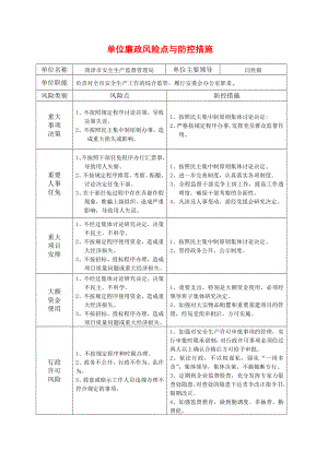 单位廉政风险点与防控措施