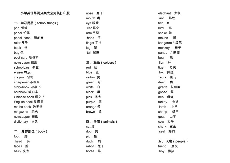 小学英语单词分类表打印版_第1页