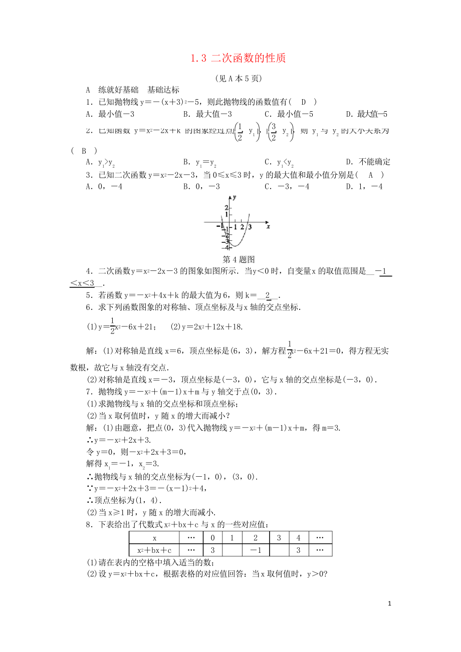 2019九年級數(shù)學(xué)上冊 第1章 二次函數(shù) 1.3 二次函數(shù)的性質(zhì)練習(xí)習(xí)題 浙教版_第1頁