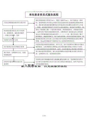 中医科工作流程