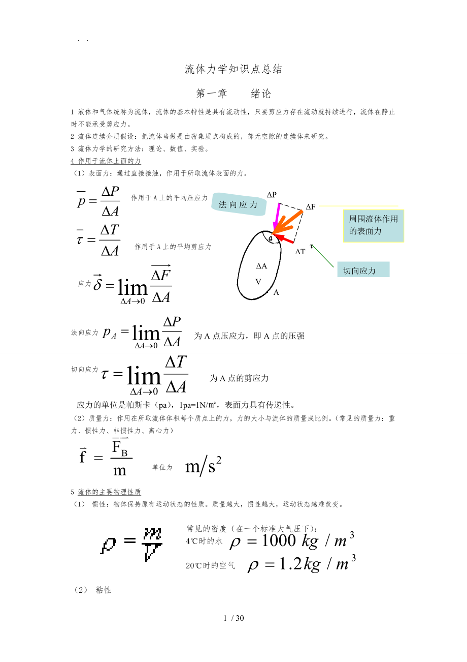 流体力学知识点总结_第1页