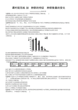 2020版新設(shè)計(jì)高考生物人教版大一輪復(fù)習(xí)試題第9單元高考生物與環(huán)境 課時(shí)規(guī)范練30