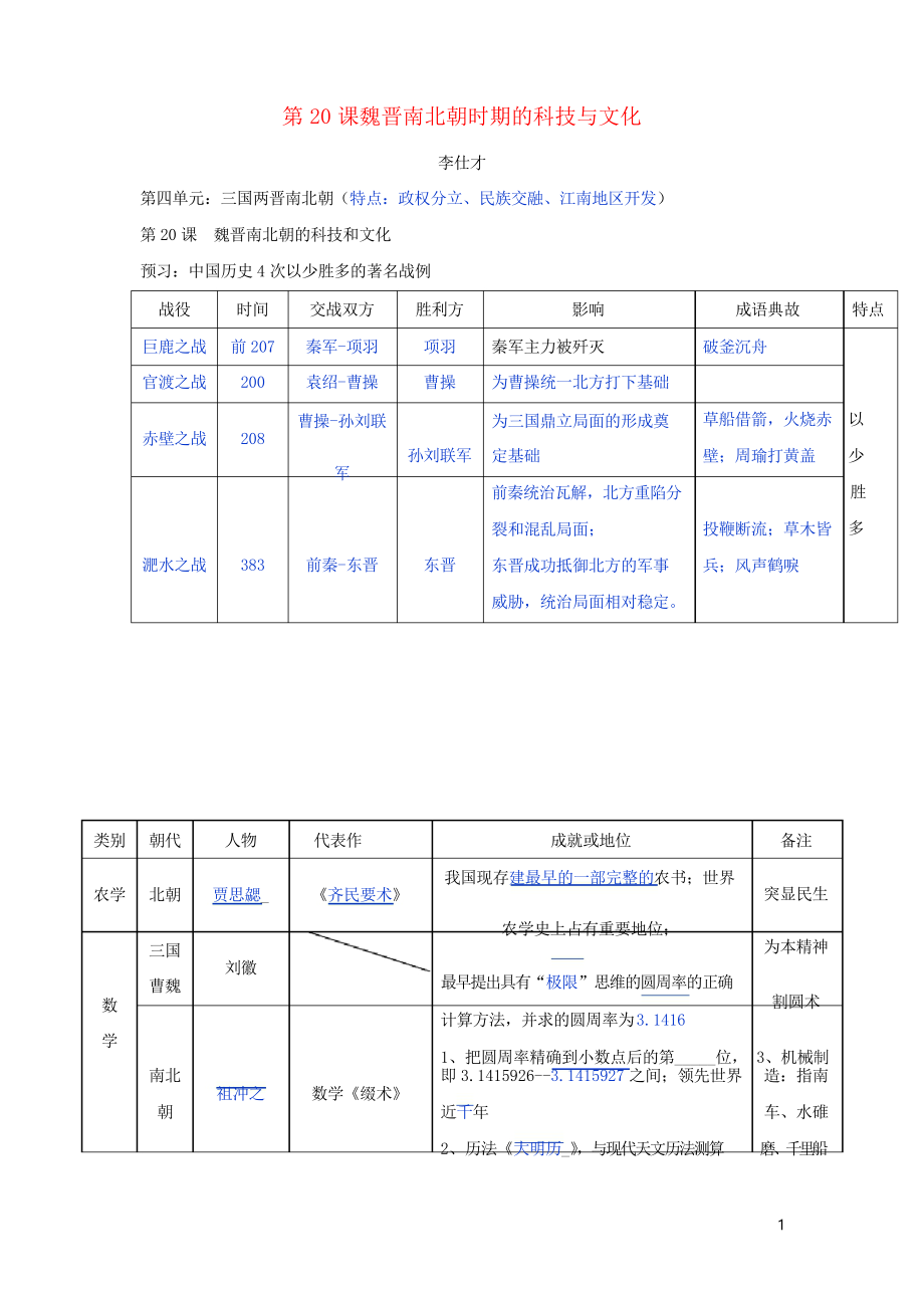 2019七年級歷史上冊 第20課 魏晉南北朝時期的科技與文化導(dǎo)學(xué)案2 新人教版_第1頁