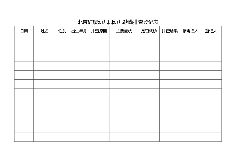 北京红缨幼儿园幼儿缺勤排查登记表_第1页