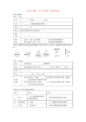 (北京專用試題)2019年中考物理總復(fù)習(xí) 第05課時(shí) 壓力與壓強(qiáng) 液體壓強(qiáng)學(xué)案