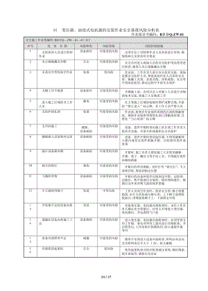 安全基准风险分析表