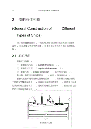 船舶总体构造名称_1