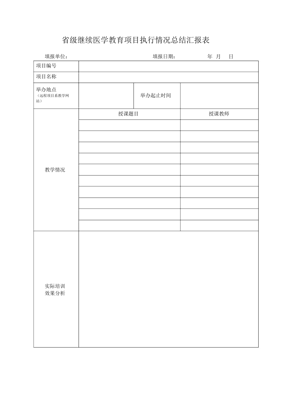 省级继续医学教育项目执行情况总结汇报表_第1页