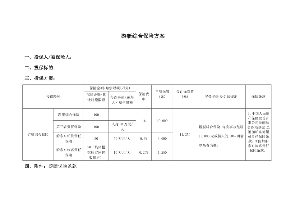 游艇综合保险方案_第1页