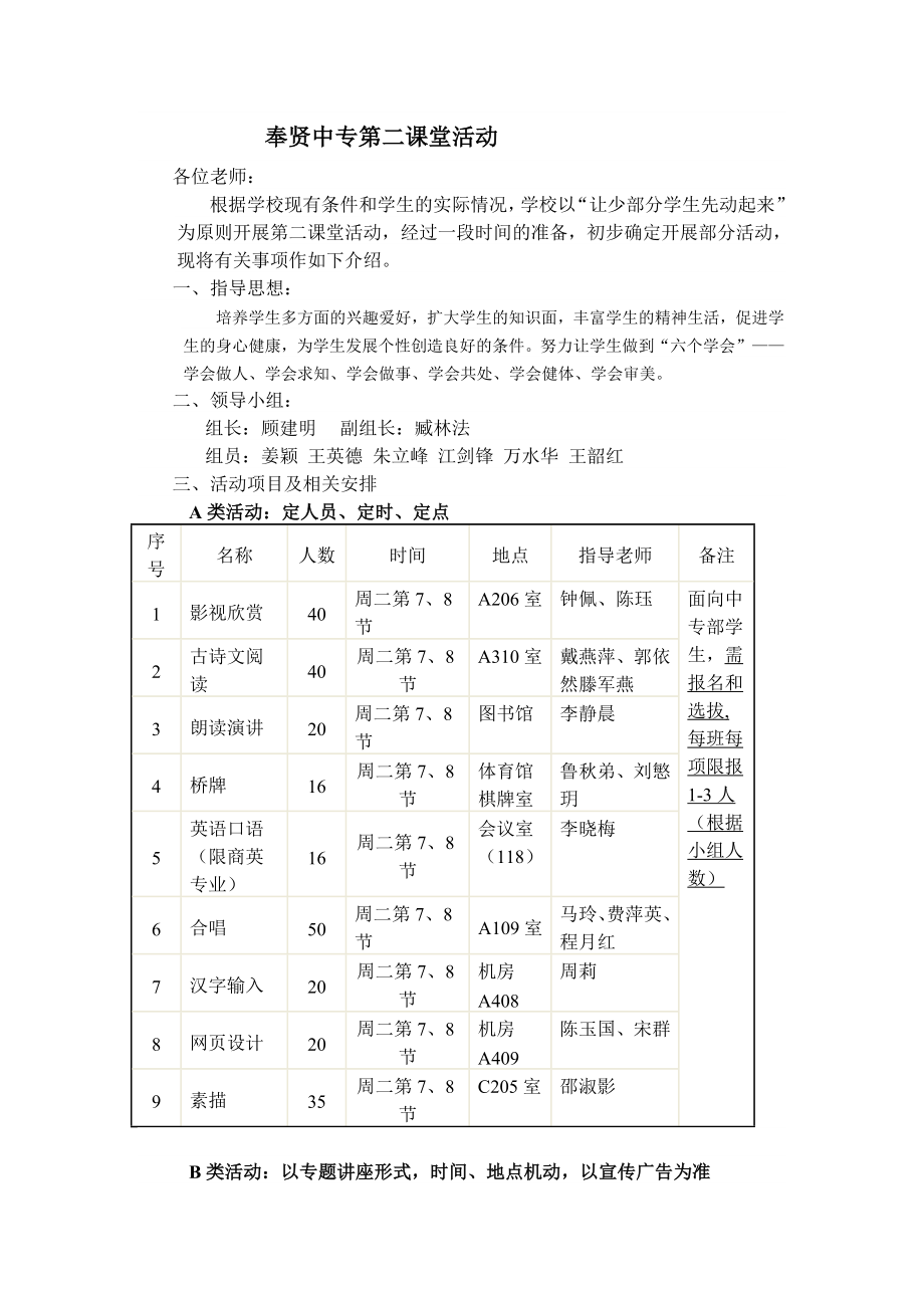 奉贤中专第二课堂活动_第1页